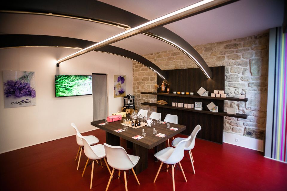 Paris: 2-Hour Perfume Creation Workshop - Your 2-Hour Flow: Quiz, Scent Testing, Then Blending