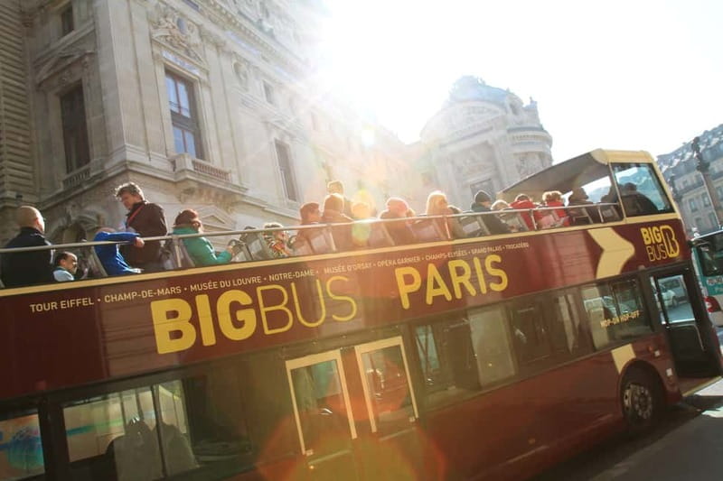 The Paris Pass®: 40+ Attractions Including Eiffel Tower - Ticket Logic: Activation, One-Visit Rules, and Using the App